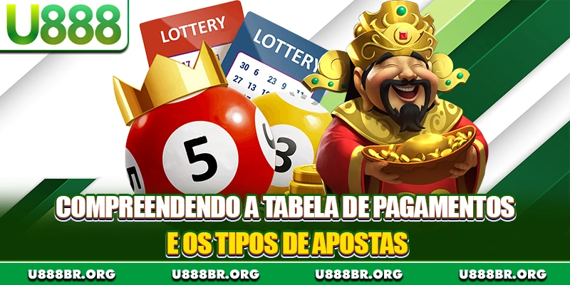 Compreendendo a tabela de pagamentos e os tipos de apostas