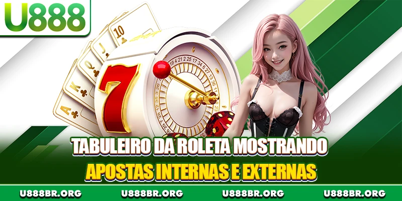 Tabuleiro da Roleta mostrando apostas internas e externas